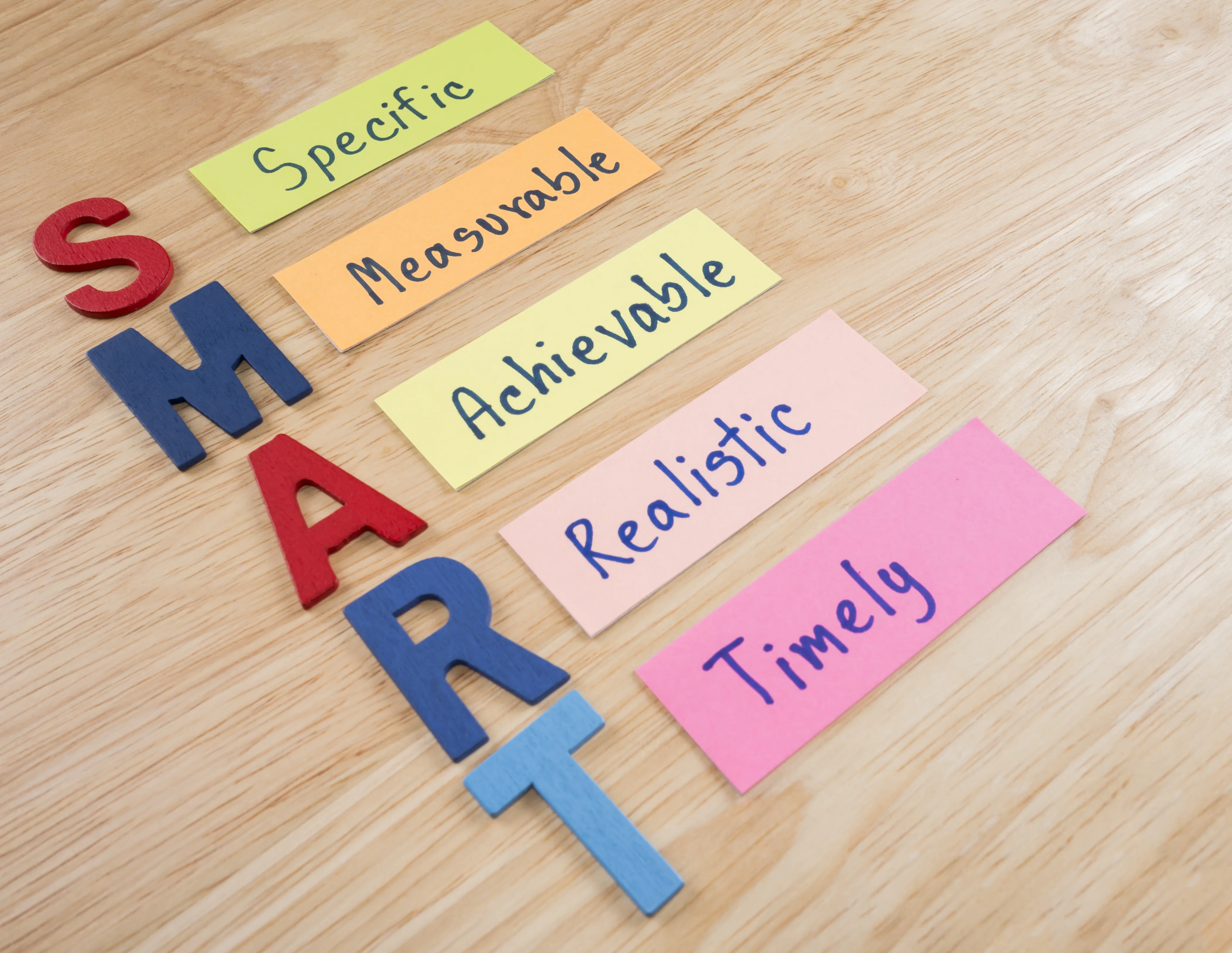 The word SMART spelled out beside notes reading Specific, Measurable, Achievable, Realistic and Timely