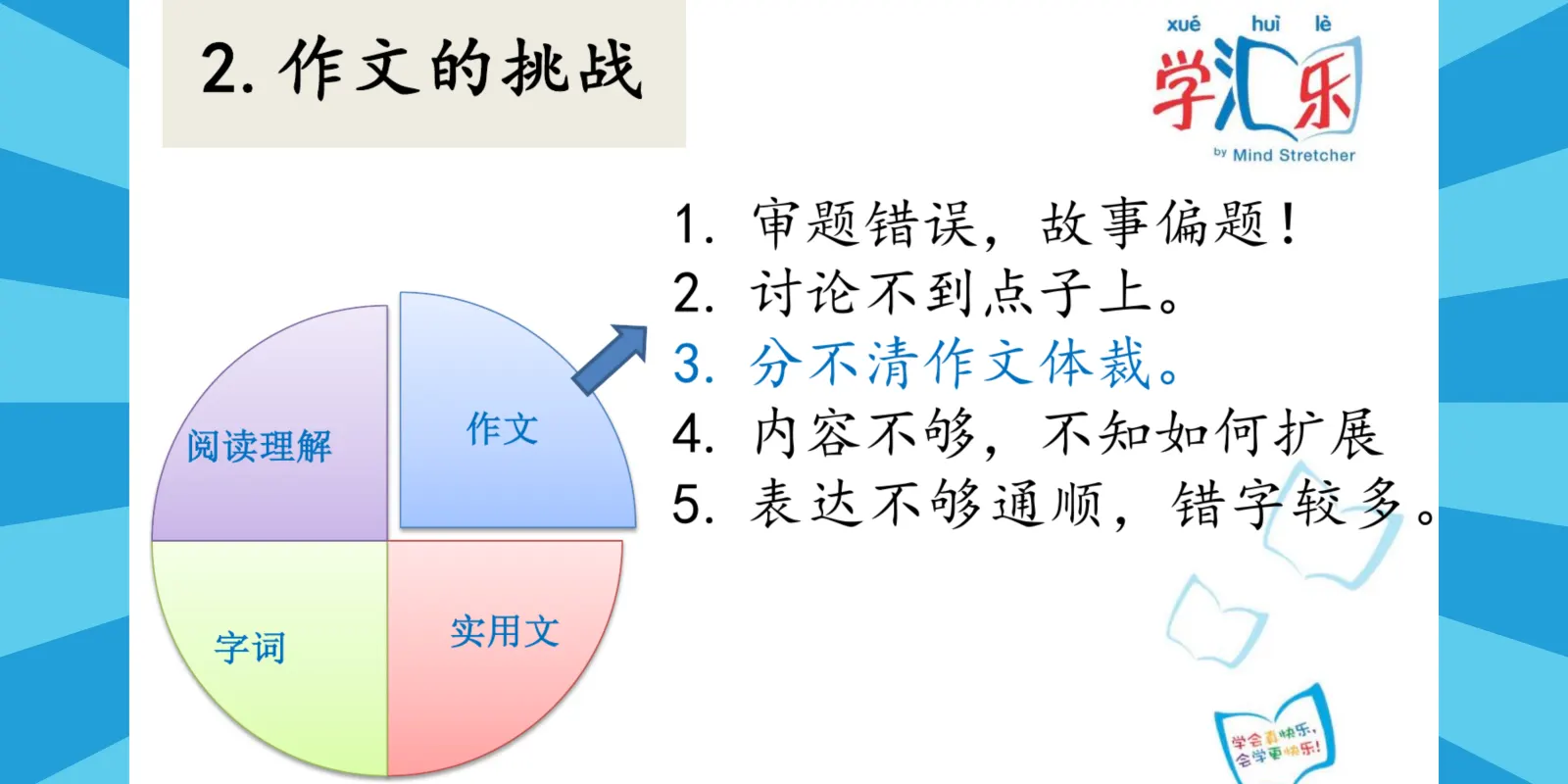 S3-OL Chinese