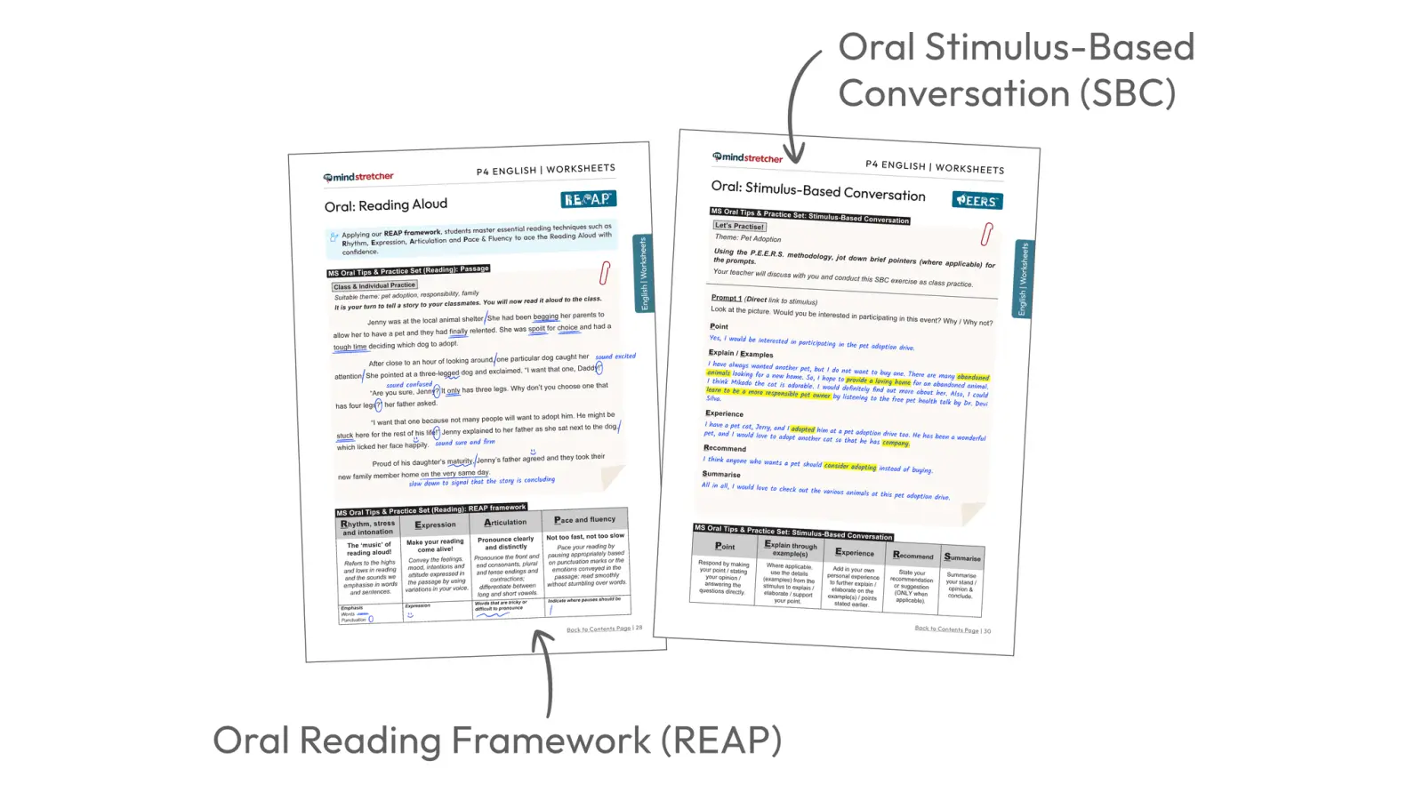 A spread of Mind Stretcher Primary 4 English Paper 4: Oral materials