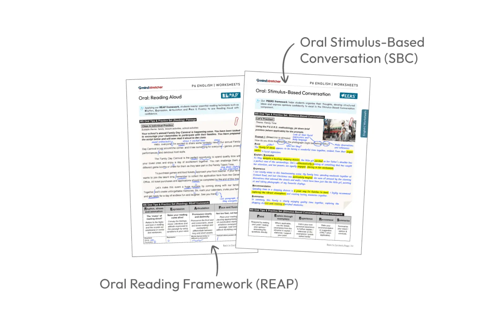 A spread of Mind Stretcher Primary 6 English Paper 4: Oral materials