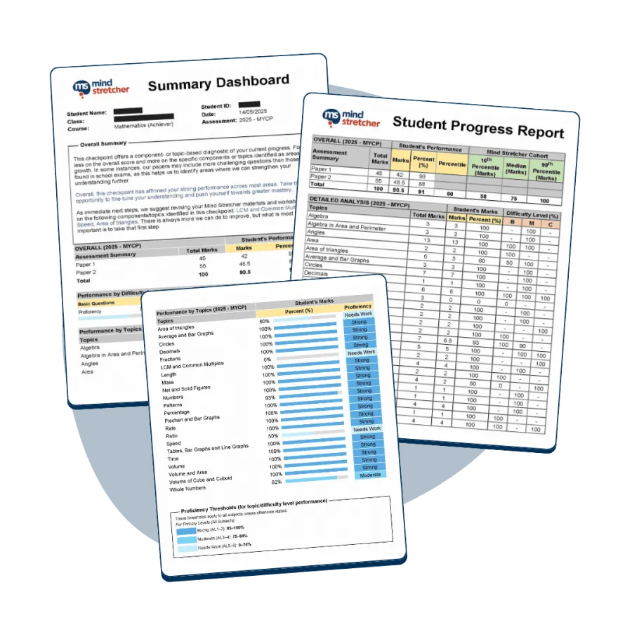 Checkpoints & Student Progress Reports