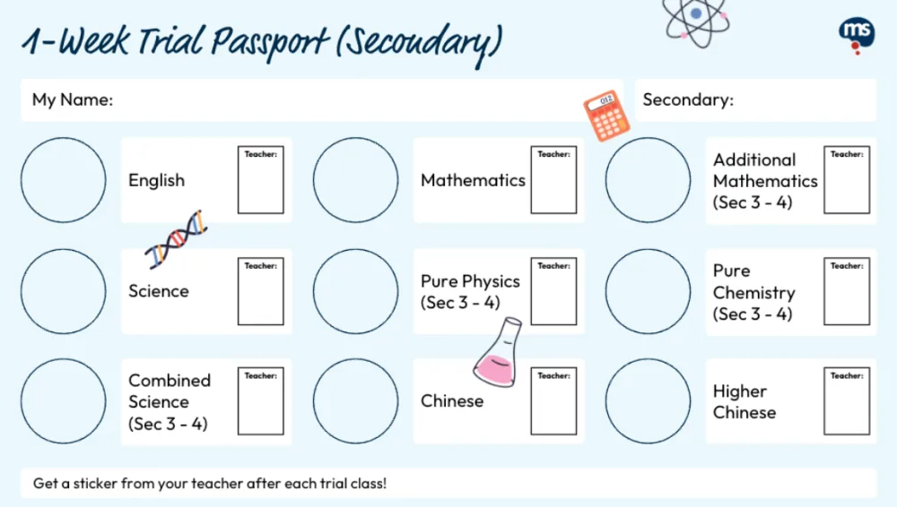 1-Week Trial Passport (Secondary)